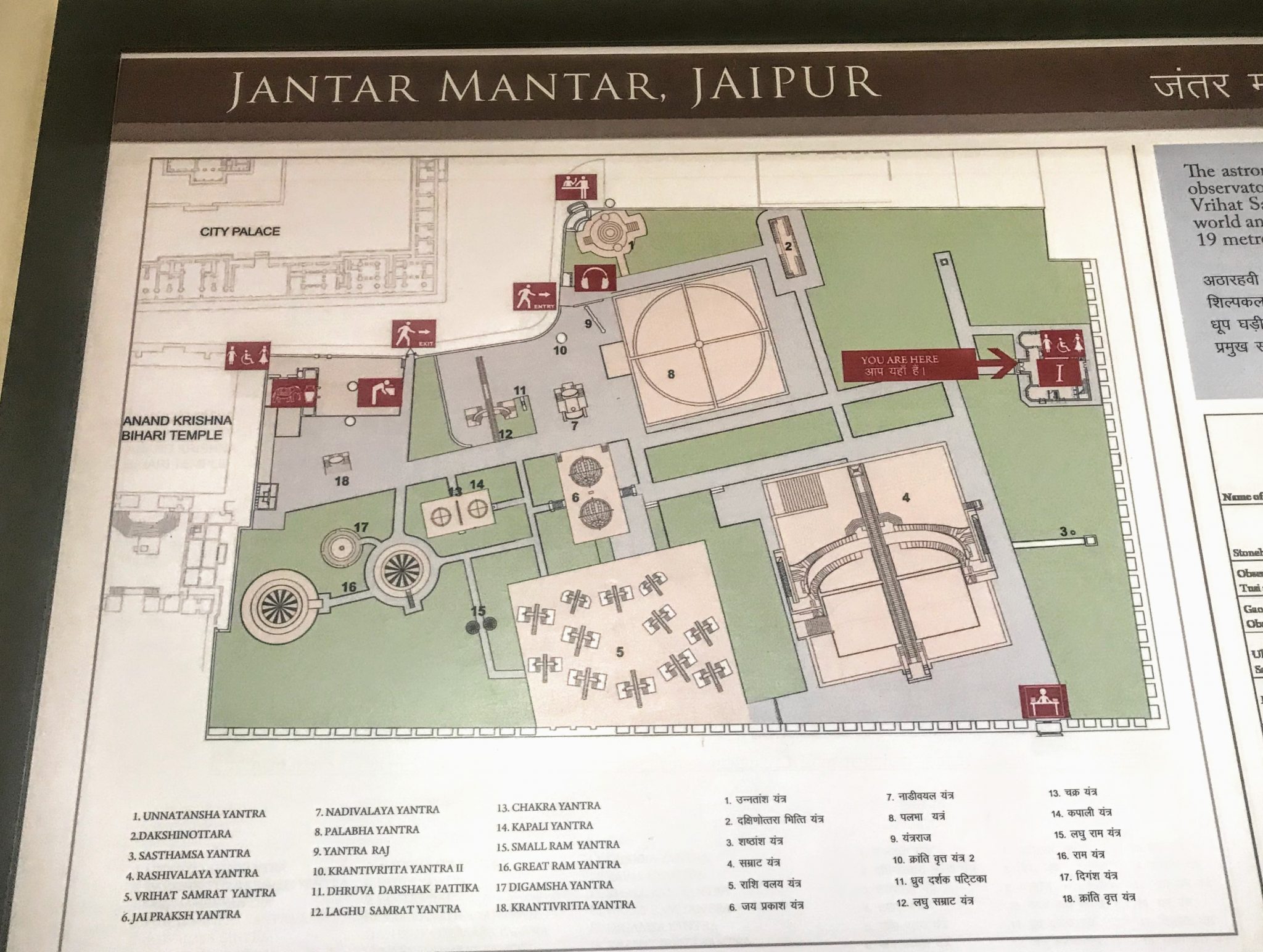 Map of Jantar Mantar in Jaipur, India