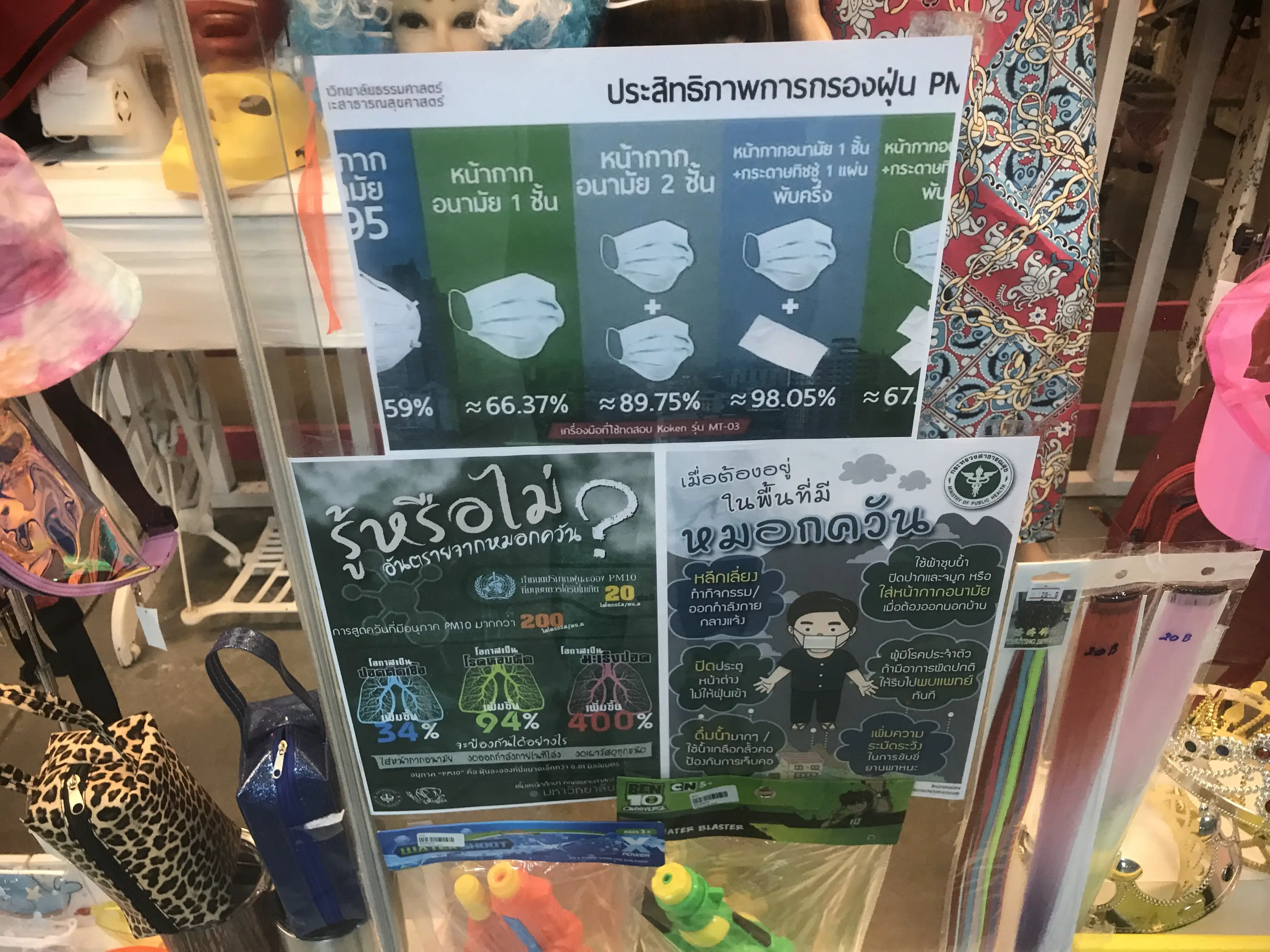 Public health posters and face masks in shop, Chiang Mai
