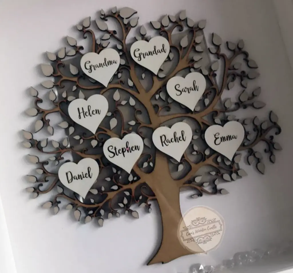 Personalised family tree, Cams Wooden Crafts, Etsy